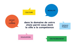 Thibaut Chignaguet graphiste