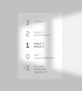 Thibaut Chignaguet graphiste